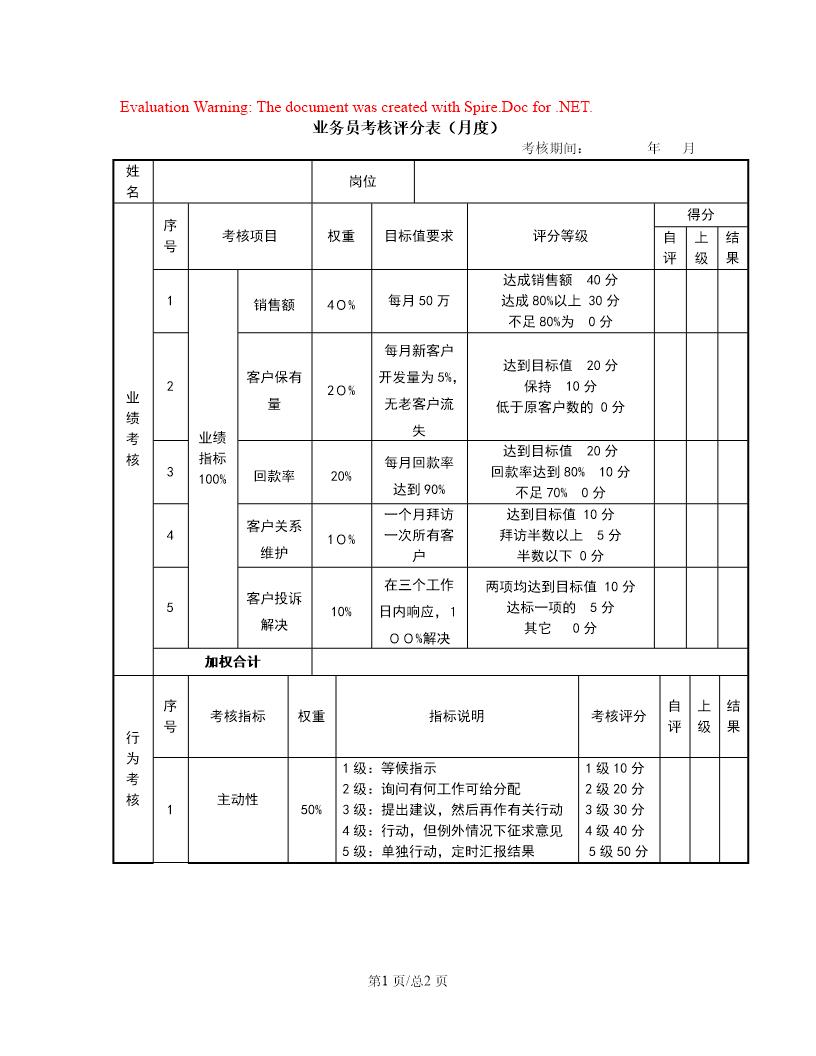 业务员考核评分表