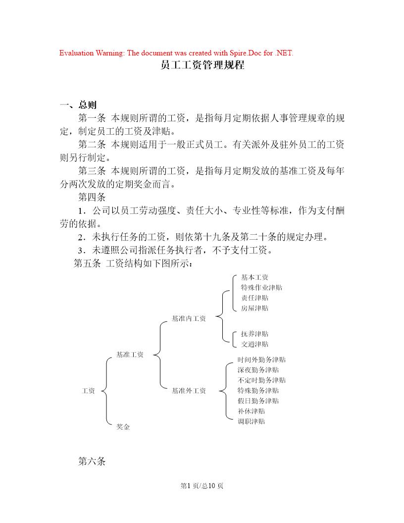 员工工资管理规程