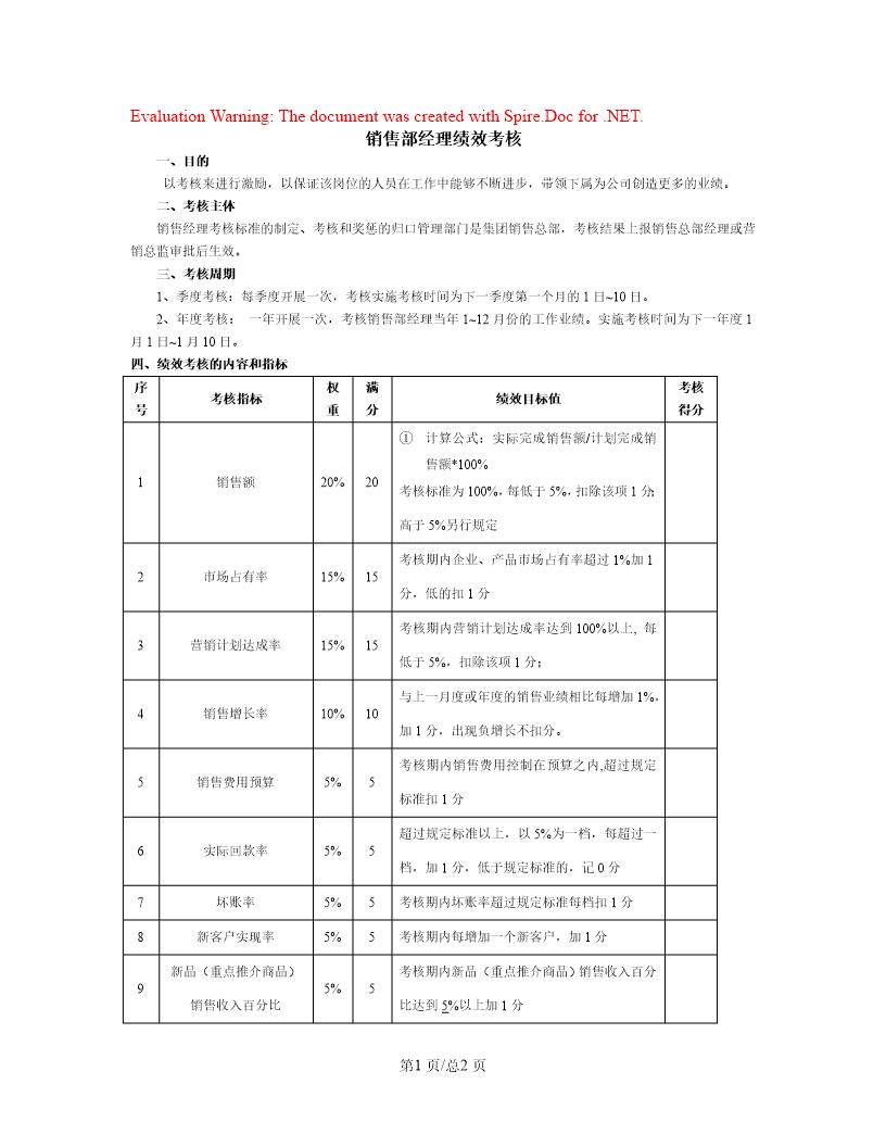 销售经理绩效考核方案