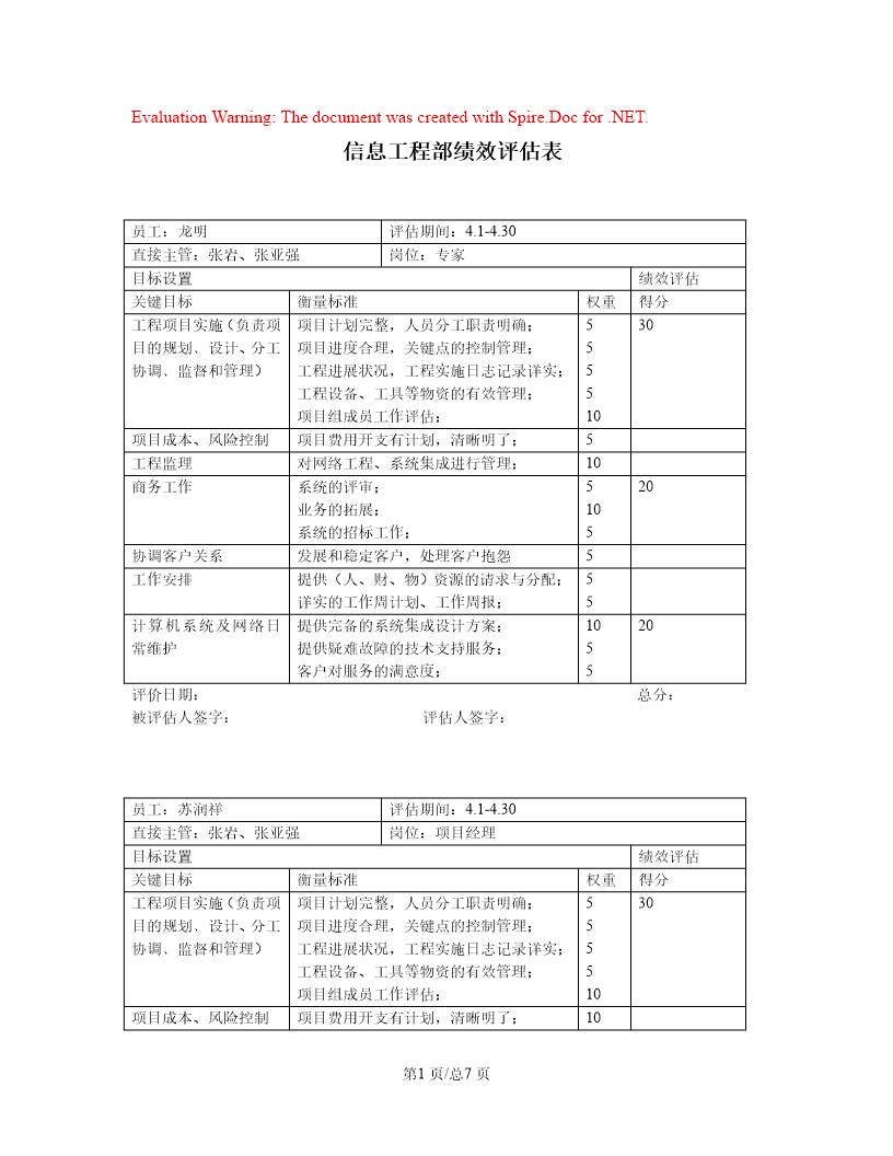 信息工程部绩效评估表 个人