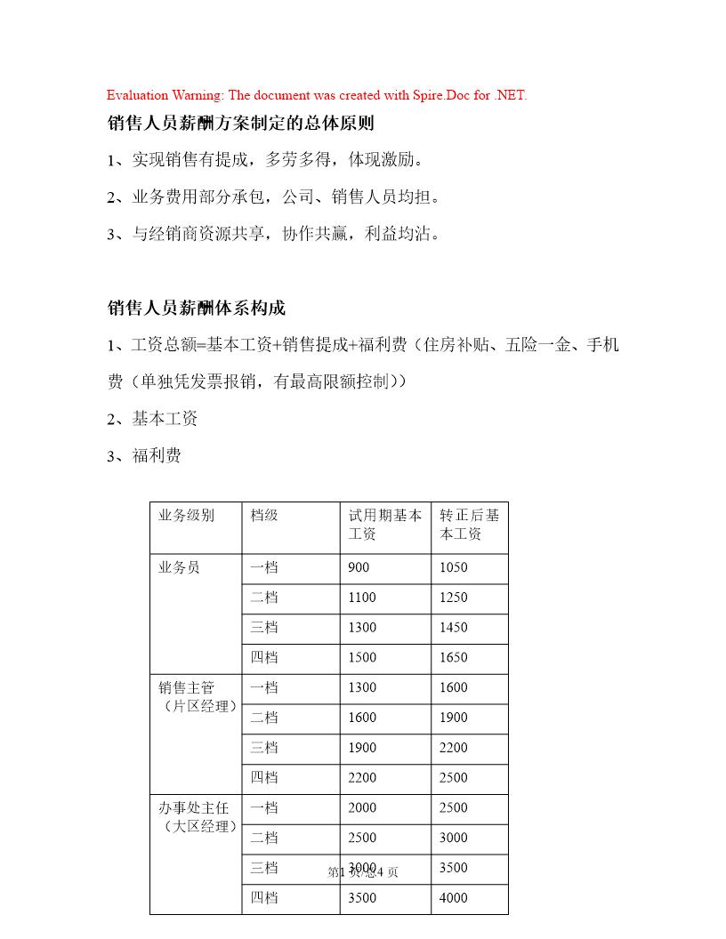 销售人员薪酬方案