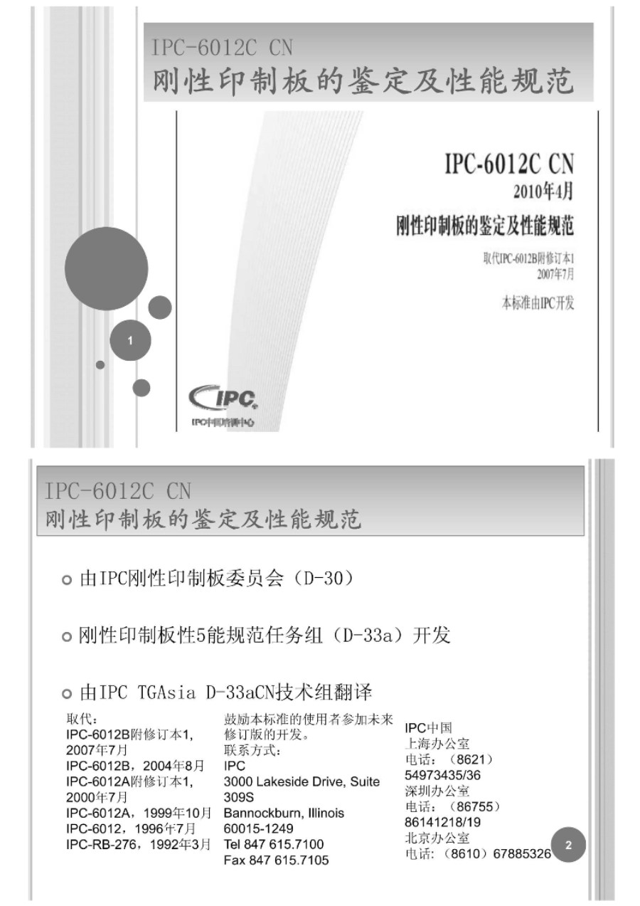 IPC6012C培训资料