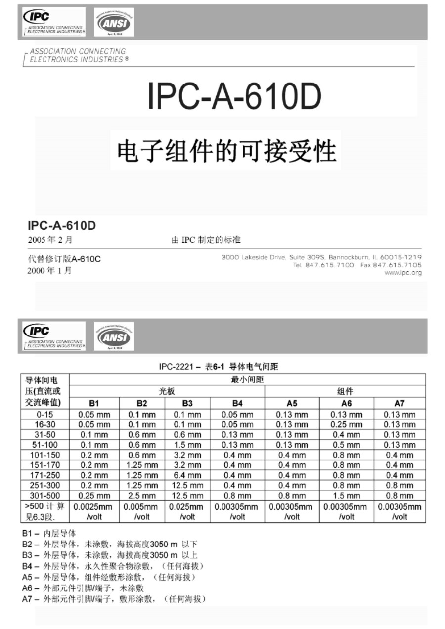 IPC-A-610D标准培训教材