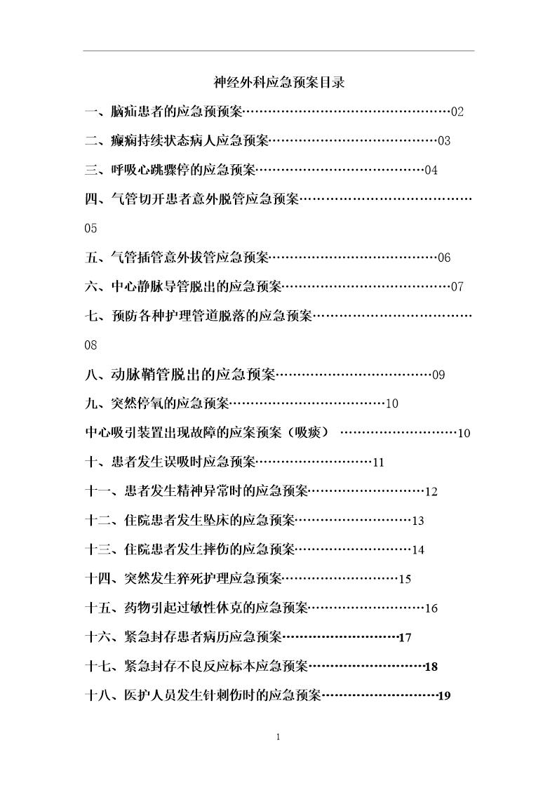 神经外科应急预案(21页)