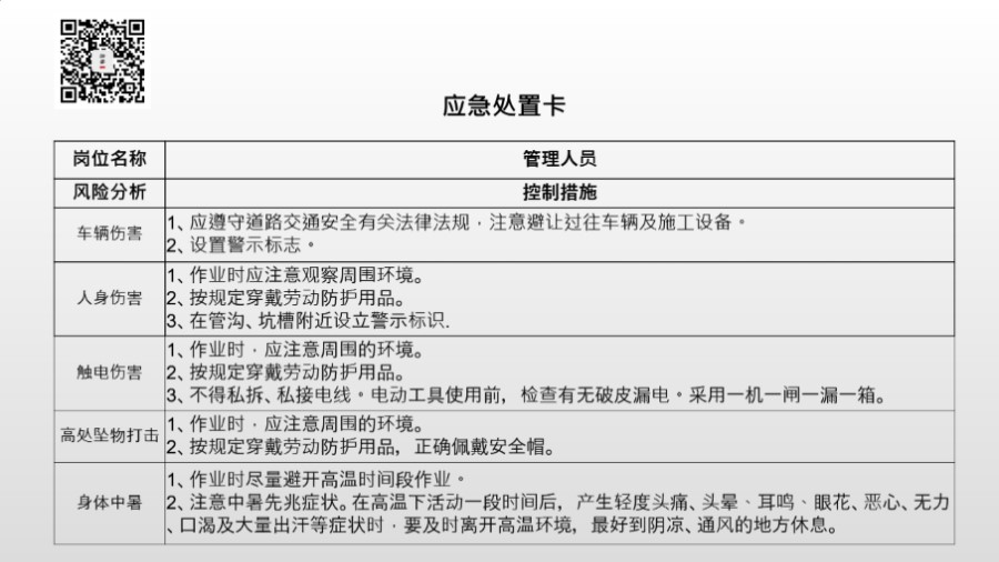 施工类各岗位应急处置卡(20页)