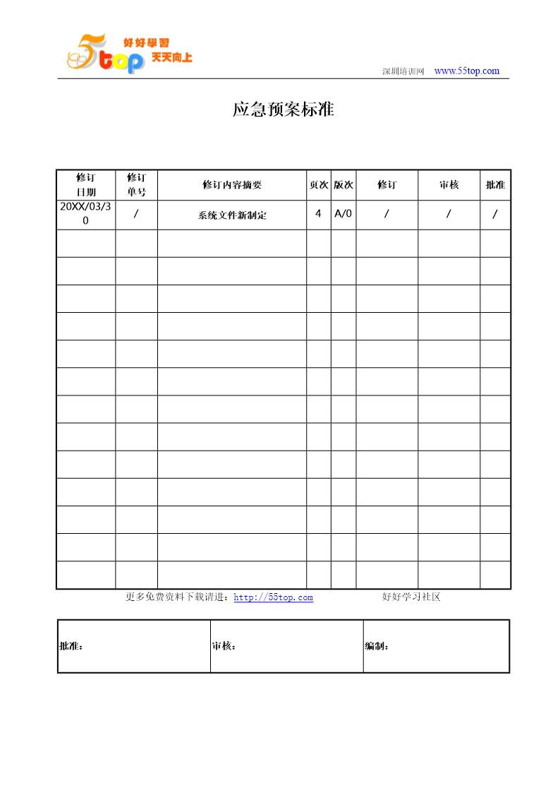 酒厂应急预案(23页)