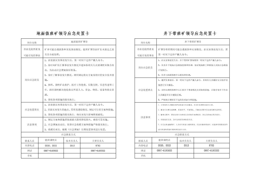 煤矿企业应急处置告知卡(全套，25页)