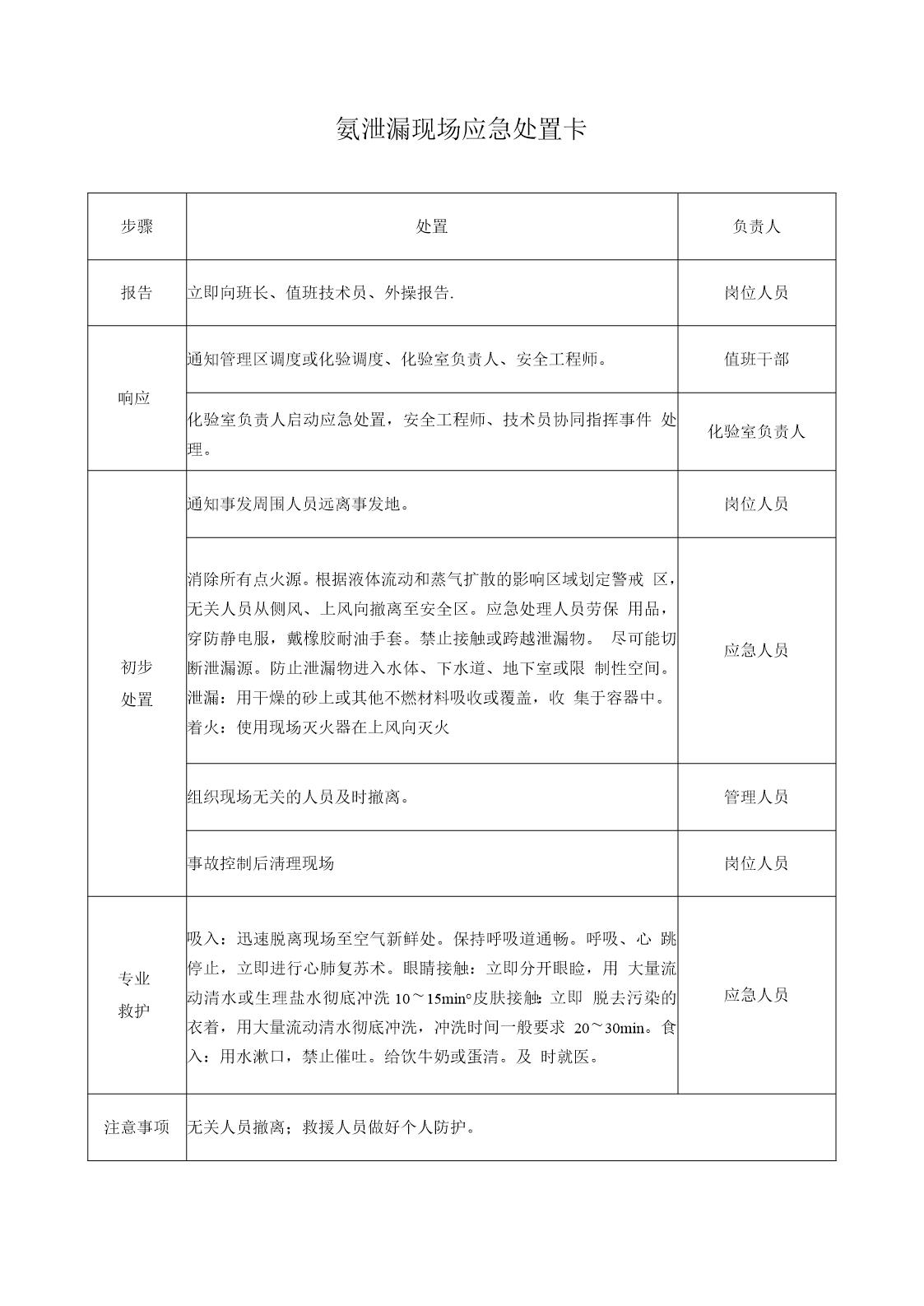 安全生产应急处置卡模板(氨气泄漏)