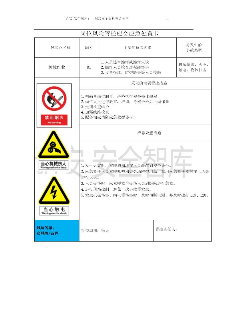 岗位风险管控应急处置告知卡(全套，15页)