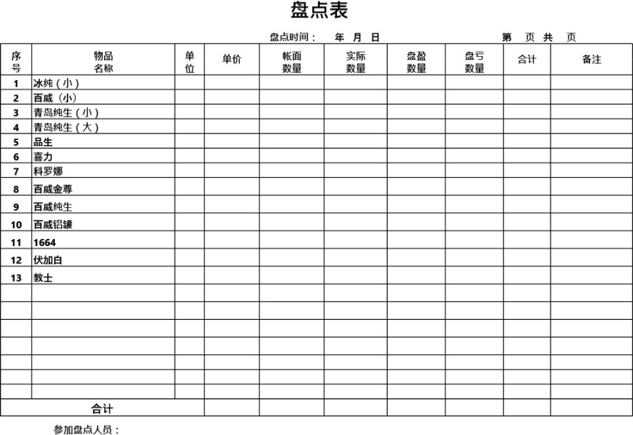 酒吧盘点表模板