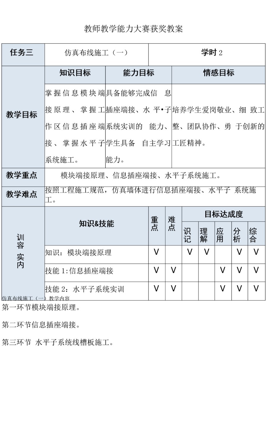 教师教学能力大赛获奖教案 《仿真布线施工》6课时