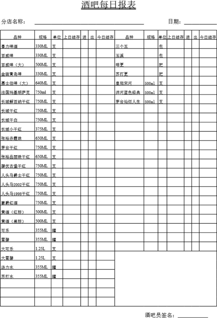 酒吧每日报表模板