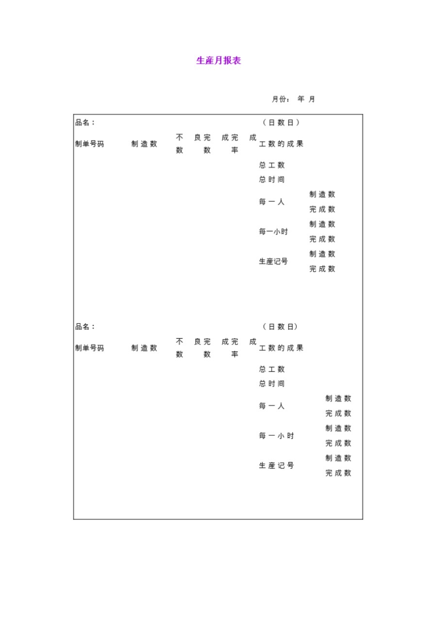 生産月报表