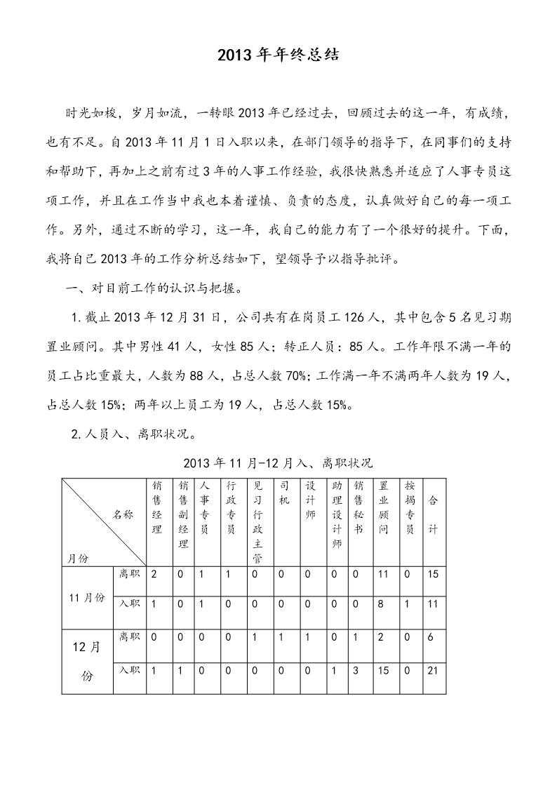 人事专员的年终总结