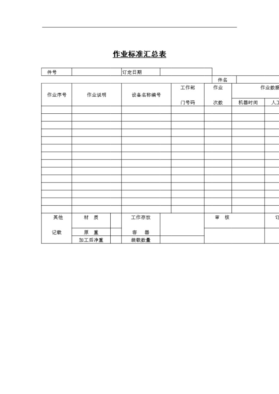 作业标准汇总表