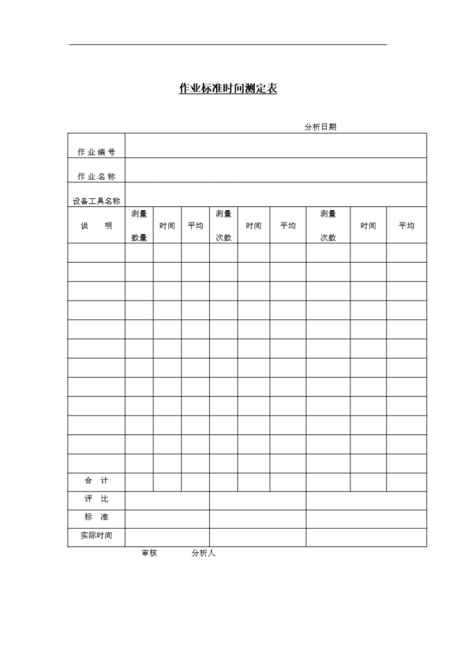 作业标准时间测定表3