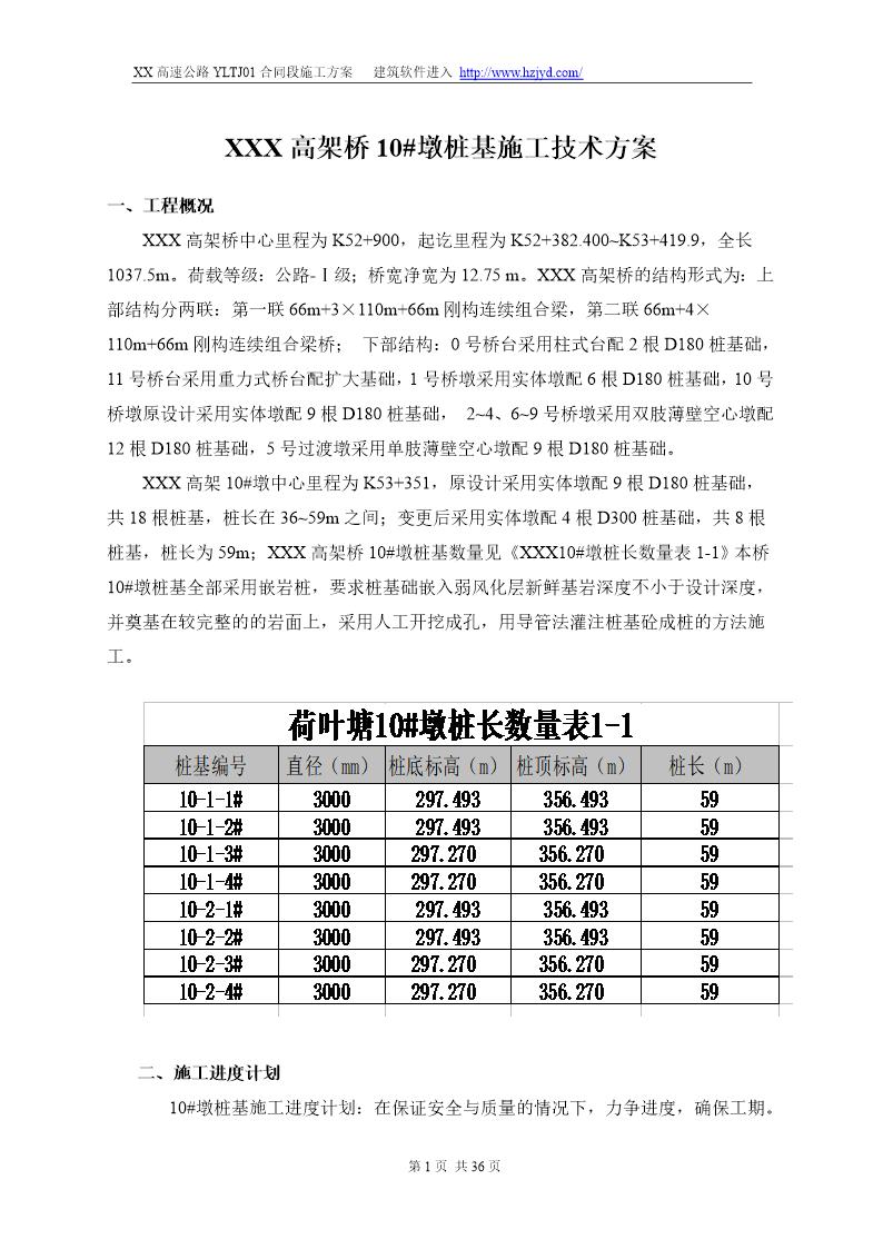 某高速公路高架桥桥墩桩基施工技术方案