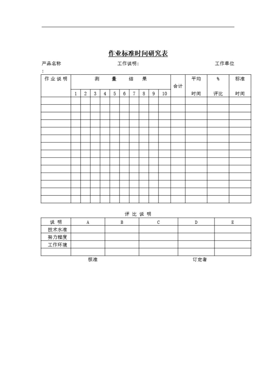 作业标准时间研究表2