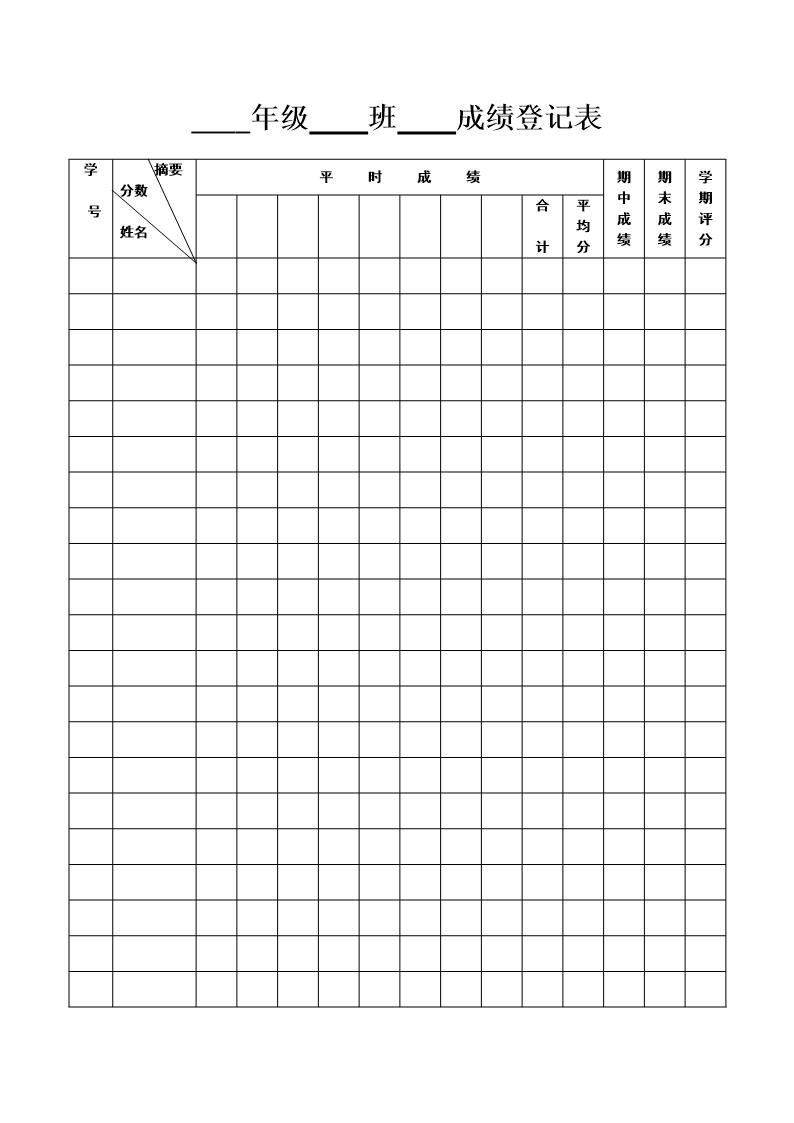 班主任常用表格 成绩登记表