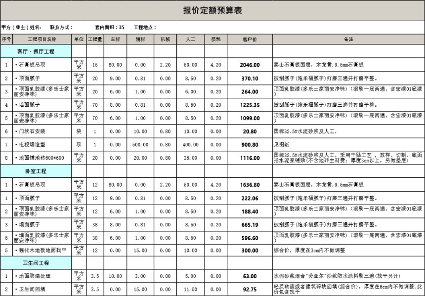 35平米全包装修预算