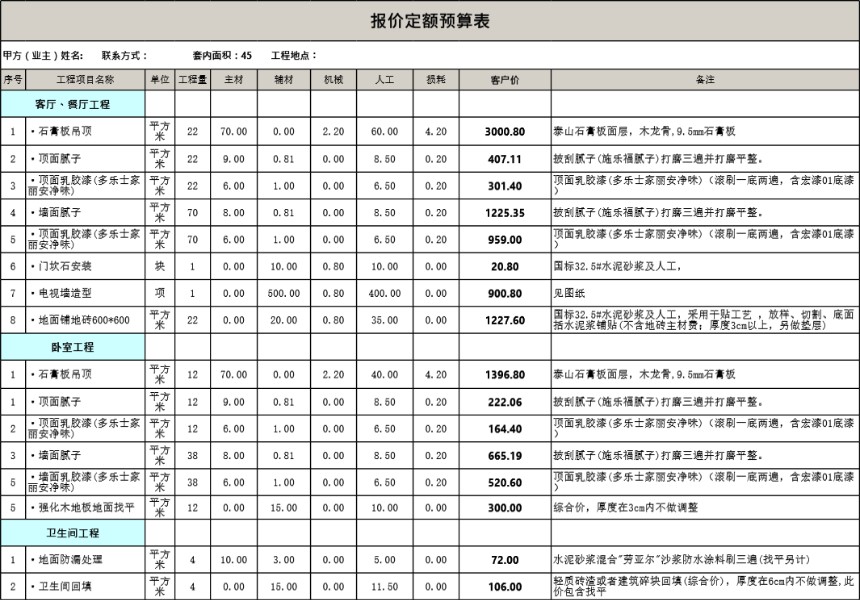 45平米全包装修预算