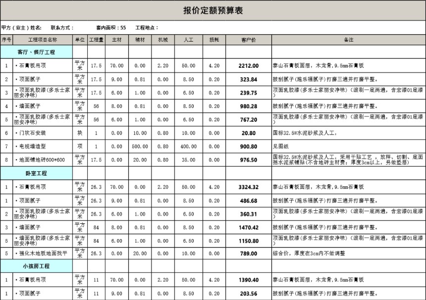 55平米全包装修预算