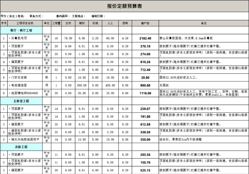 60平全包装修预算