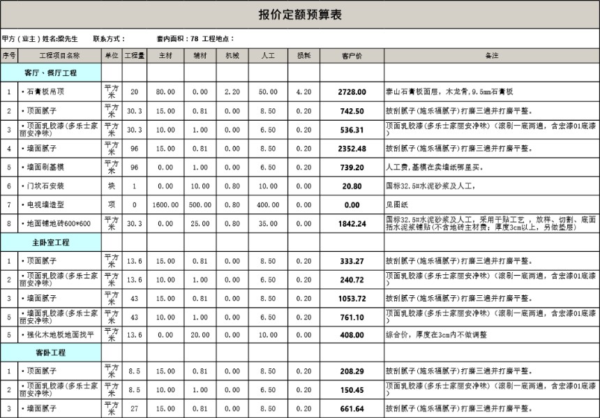 78平米全包装修预算