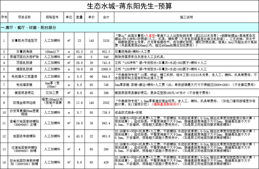 78平米生态水城预算表