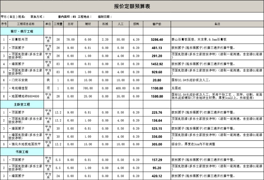 85平米全包装修预算