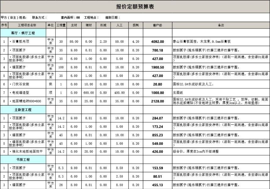 88平米全包装修预算