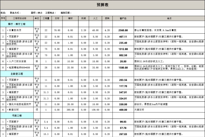 89.5平米全包装修预算