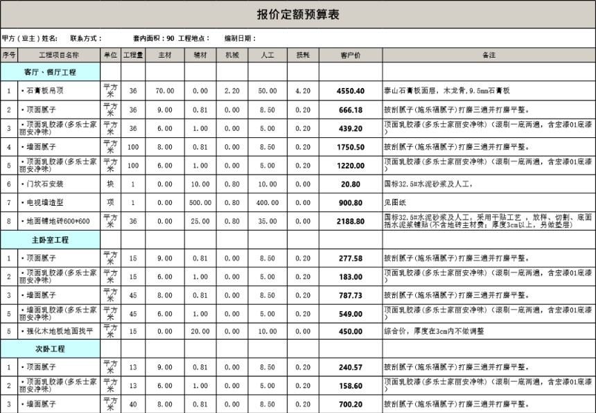 90平米两室两厅一厨一卫预算