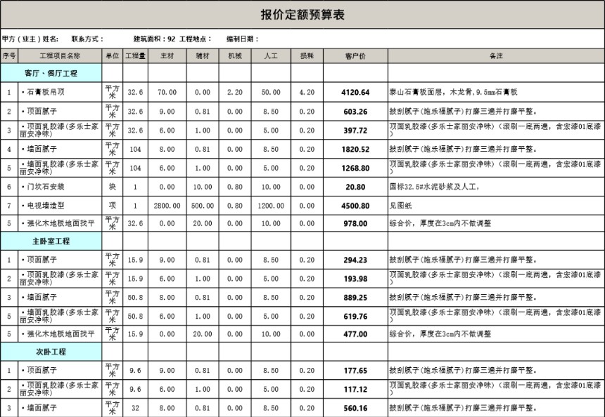 92平米装修预算