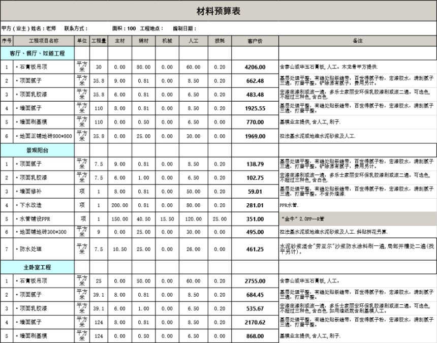 100平米全包预算表