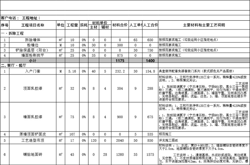 150平米全包报价