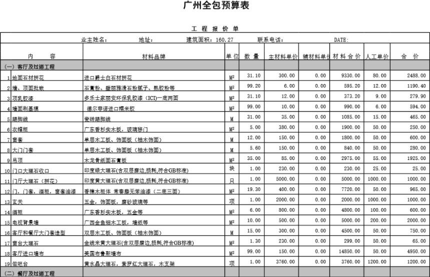 160平米全包预算表