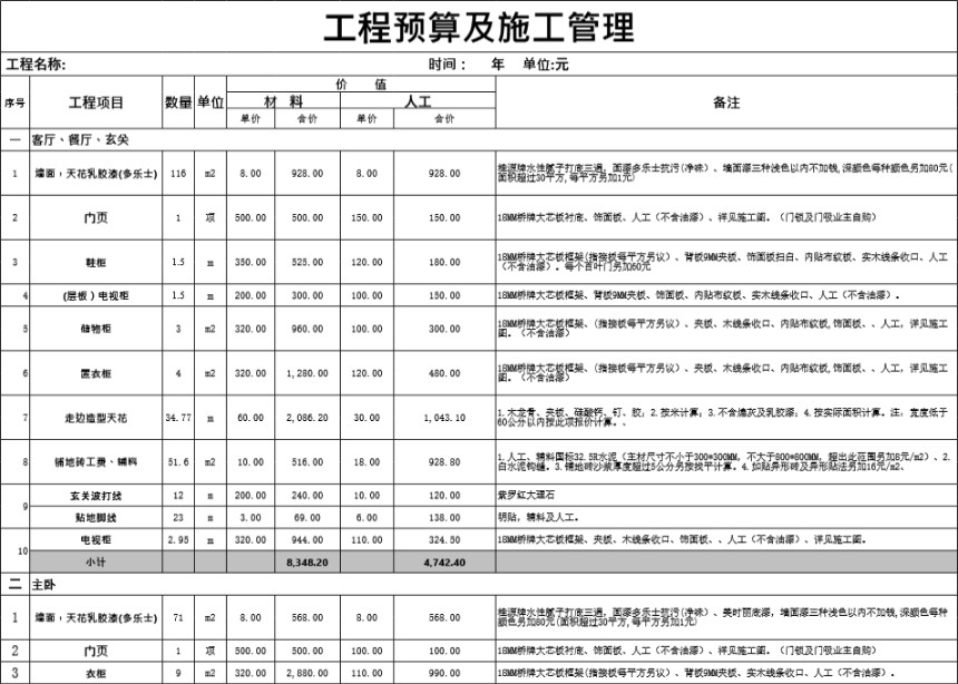 工程预算表模板