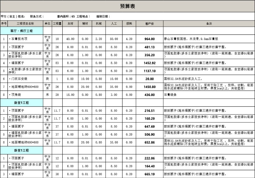 私人装修二居室预算