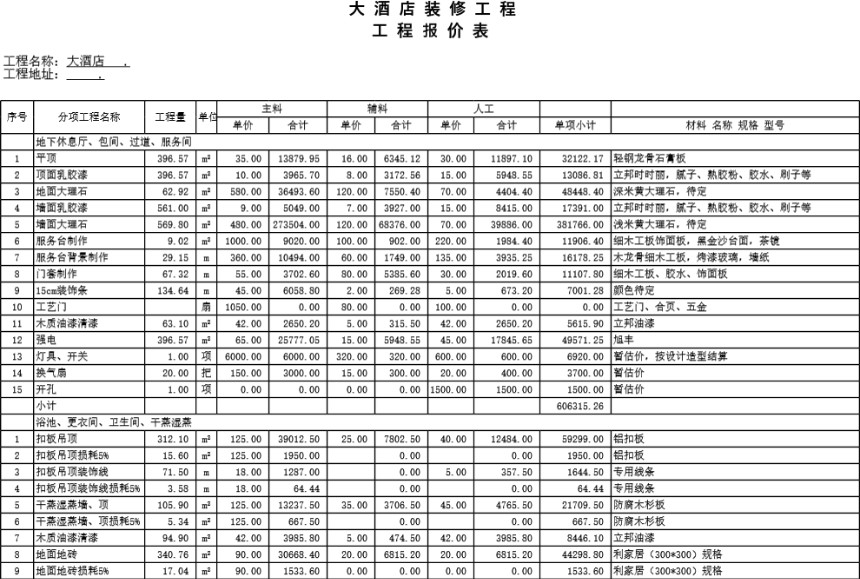 大酒店装修报价