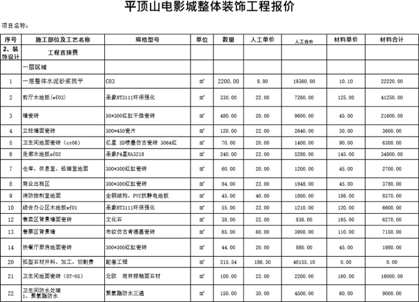 电影城整体装饰工程报价表(预算书)