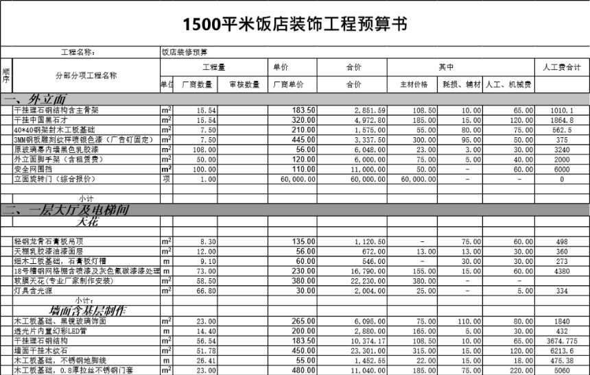 饭店装修工程报价表