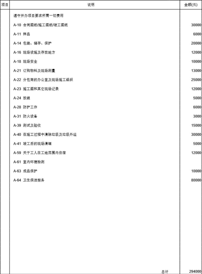 会所工装报价清单简单版估算