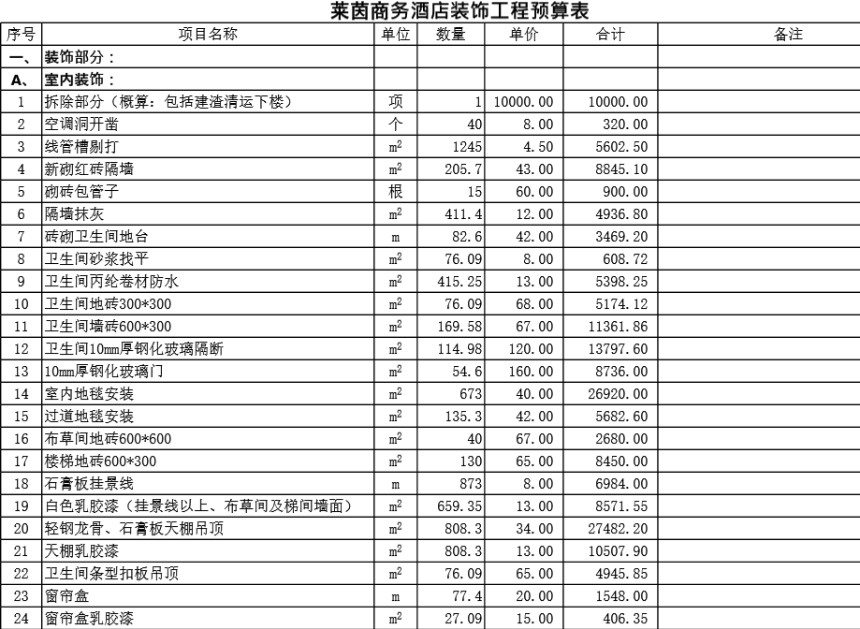 酒店装饰工程预算表报价