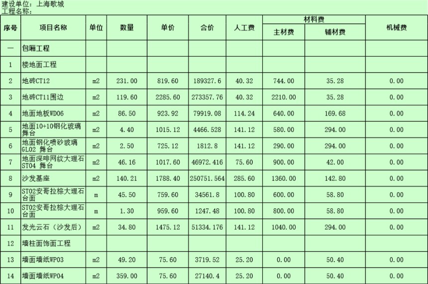 某KTV装饰工程量清单报价单