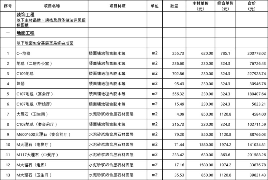 上海五星级酒店精装修报价清单