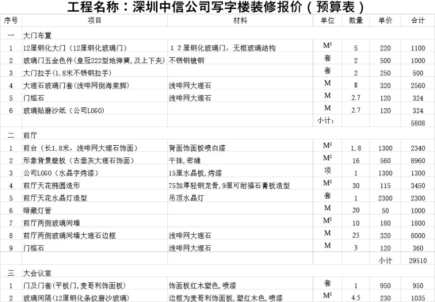 深圳中信公司写字楼装修报价(预算表)