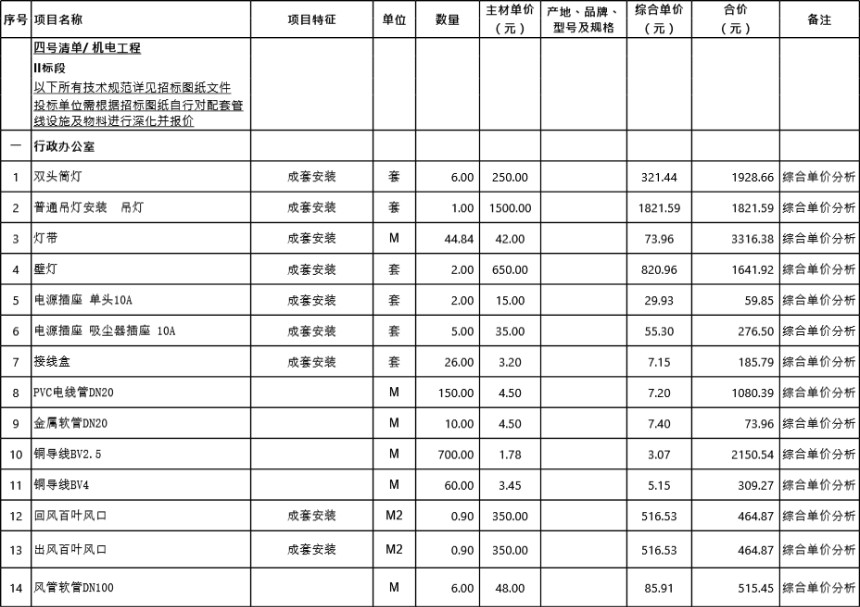 五星级酒店精装修报价清单报价