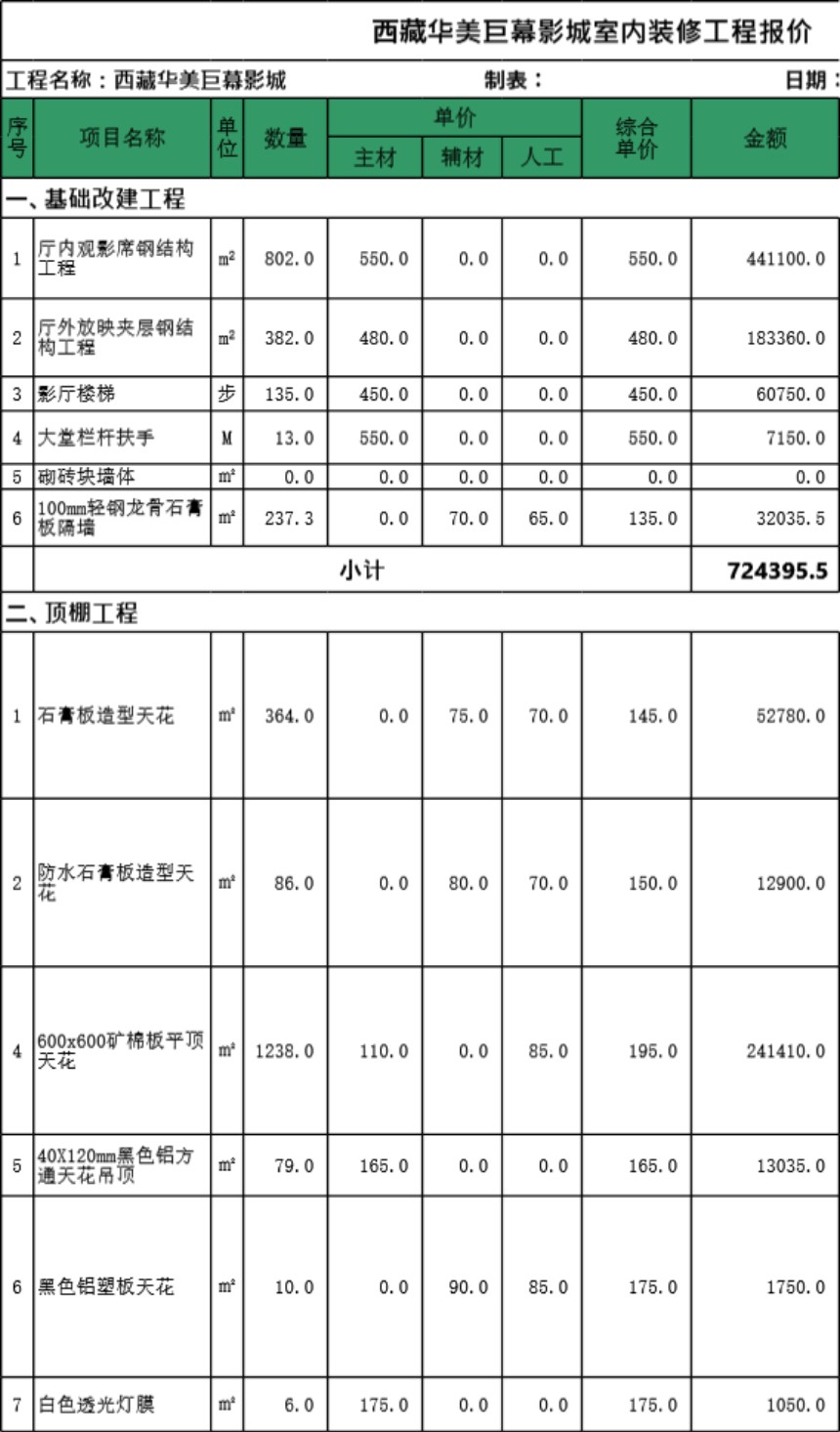 西藏华美巨幕影城报价