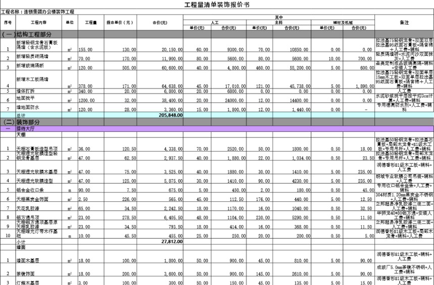 办公楼装饰报价预算